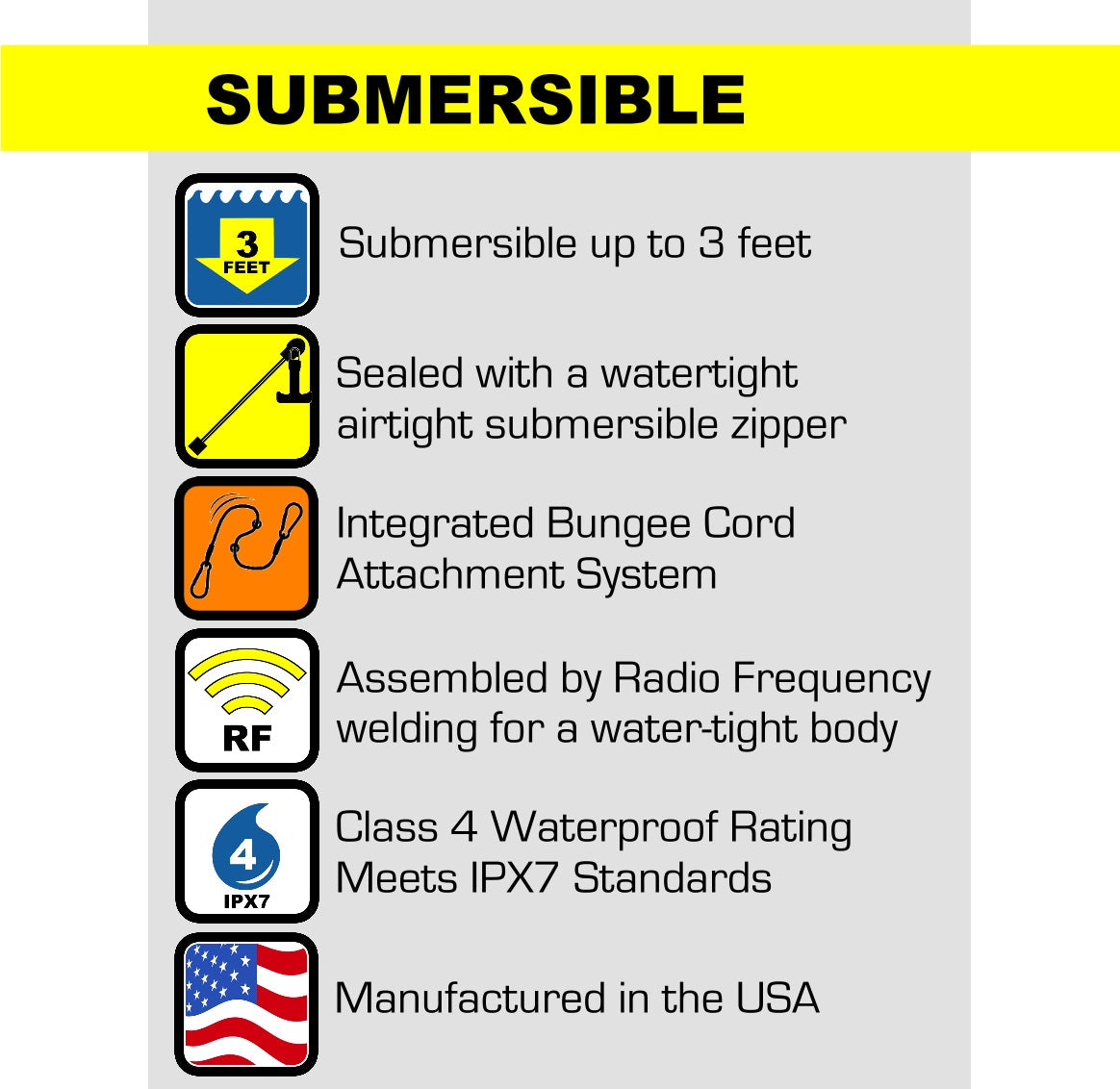 submersible waterproof deck bag features list