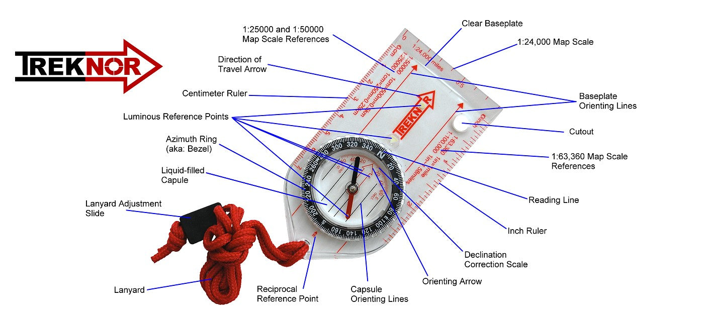 Details of the Free Treknor Compass that comes with your waterproof duffel bag.